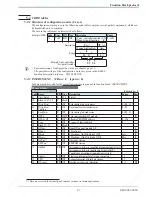 Preview for 29 page of PMA 9407-480-30001 Interface Manual