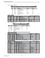 Preview for 40 page of PMA 9407-480-30001 Interface Manual