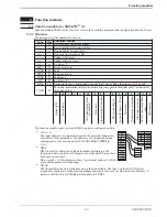 Preview for 45 page of PMA 9407-480-30001 Interface Manual