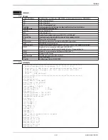 Preview for 51 page of PMA 9407-480-30001 Interface Manual