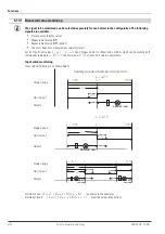 Preview for 30 page of PMA CI45-113-20000-000 Operating Manual