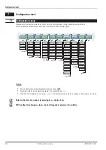 Preview for 38 page of PMA CI45-113-20000-000 Operating Manual