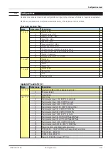 Preview for 39 page of PMA CI45-113-20000-000 Operating Manual