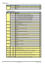 Preview for 42 page of PMA CI45-113-20000-000 Operating Manual