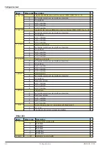 Preview for 44 page of PMA CI45-113-20000-000 Operating Manual