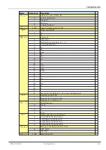 Preview for 45 page of PMA CI45-113-20000-000 Operating Manual