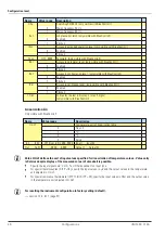 Preview for 46 page of PMA CI45-113-20000-000 Operating Manual