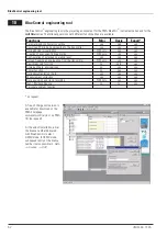 Preview for 52 page of PMA CI45-113-20000-000 Operating Manual