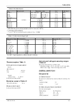 Preview for 55 page of PMA CI45-113-20000-000 Operating Manual