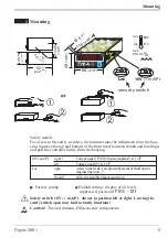 Preview for 5 page of PMA Digital 280-1 Operating Manual