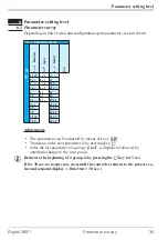 Preview for 34 page of PMA Digital 280-1 Operating Manual