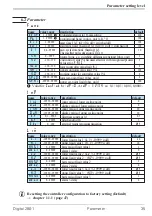 Preview for 35 page of PMA Digital 280-1 Operating Manual