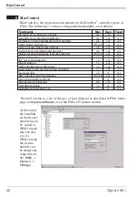 Preview for 40 page of PMA Digital 280-1 Operating Manual