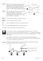 Preview for 44 page of PMA Digital 380 Operating Instructions Manual