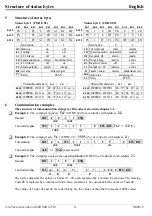 Предварительный просмотр 8 страницы PMA KS 40 Interface Description