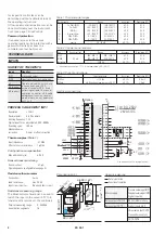 Preview for 2 page of PMA KS 50-1 Quick Start Manual