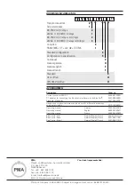 Preview for 8 page of PMA KS 50-1 Quick Start Manual