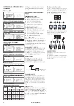 Preview for 2 page of PMA KS 94 PROFIBUS-DP Quick Start Manual