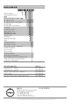 Preview for 4 page of PMA KS 94 PROFIBUS-DP Quick Start Manual