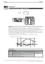 Preview for 145 page of PMA KS 98 Manual