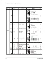 Предварительный просмотр 22 страницы PMA KS10-I Operating Instructions Manual