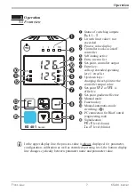 Предварительный просмотр 7 страницы PMA KS40-1 Operating Manual