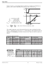 Preview for 12 page of PMA KS40-1 Operating Manual