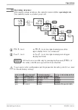 Предварительный просмотр 13 страницы PMA KS40-1 Operating Manual