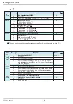 Preview for 20 page of PMA KS40-1 Operating Manual