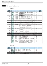 Preview for 24 page of PMA KS40-1 Operating Manual