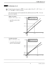 Preview for 27 page of PMA KS40-1 Operating Manual