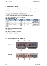 Предварительный просмотр 14 страницы PMA Relay S 120A User Manual