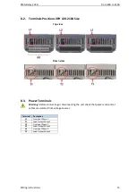 Предварительный просмотр 15 страницы PMA Relay S 120A User Manual