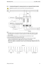 Предварительный просмотр 17 страницы PMA Relay S 120A User Manual