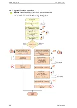 Предварительный просмотр 22 страницы PMA Relay S 120A User Manual