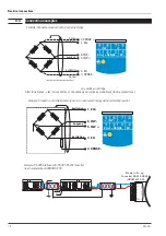 Предварительный просмотр 14 страницы PMA SG45-115-00000-000 Operating Manual