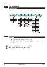 Предварительный просмотр 38 страницы PMA SG45-115-00000-000 Operating Manual