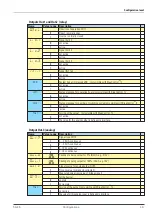 Предварительный просмотр 40 страницы PMA SG45-115-00000-000 Operating Manual