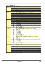 Предварительный просмотр 41 страницы PMA SG45-115-00000-000 Operating Manual