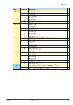 Предварительный просмотр 42 страницы PMA SG45-115-00000-000 Operating Manual