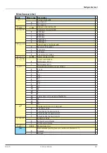 Предварительный просмотр 43 страницы PMA SG45-115-00000-000 Operating Manual