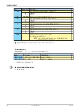 Предварительный просмотр 44 страницы PMA SG45-115-00000-000 Operating Manual