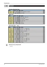 Предварительный просмотр 46 страницы PMA SG45-115-00000-000 Operating Manual