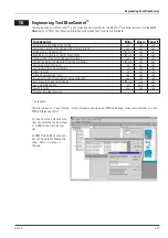 Предварительный просмотр 50 страницы PMA SG45-115-00000-000 Operating Manual