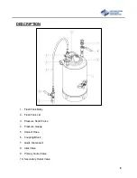 Предварительный просмотр 8 страницы PMC 200426 Service Manual