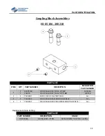 Предварительный просмотр 13 страницы PMC 200426 Service Manual