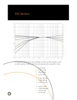 Preview for 12 page of PMC AML2 User Manual