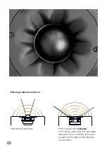 Preview for 28 page of PMC ci Series User Manual