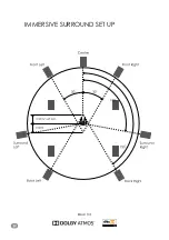 Preview for 30 page of PMC ci Series User Manual