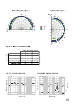 Предварительный просмотр 35 страницы PMC ci Series User Manual